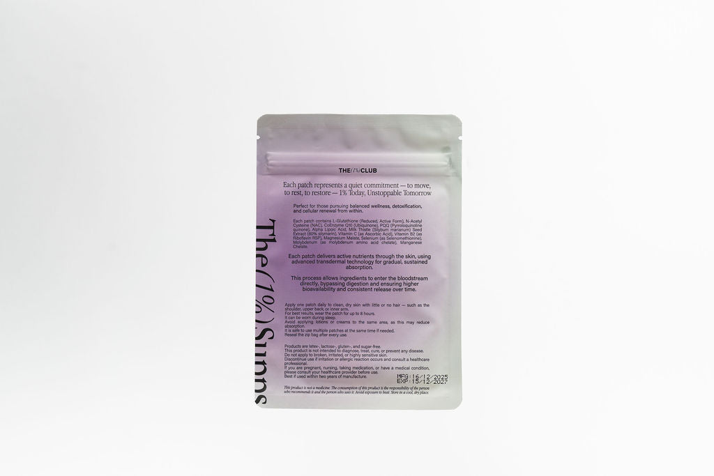 Glutathione Advance Patch